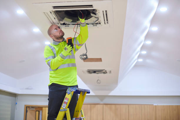 HVAC Maintenance Plan in Monticello, GA